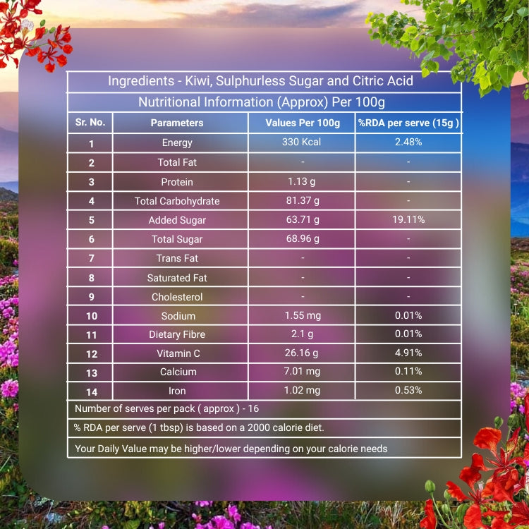 Organic Kiwi Preserve | Handmade Sweet & Sour Kiwi Jam | House of K