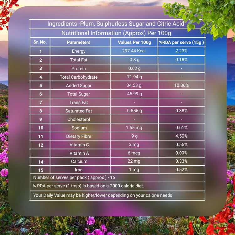 Organic Plum Preserve | Handmade Plum Jam from Kumaon | House of K